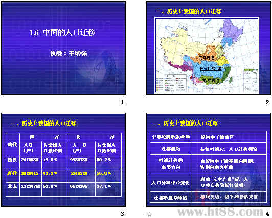 中国人口老龄化_中国人口课件