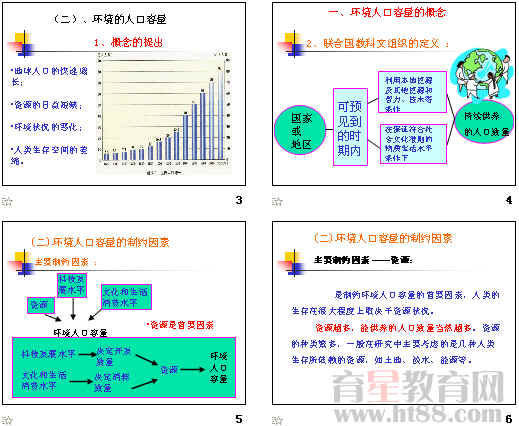 中国的人口课件_人口的合理容量课件