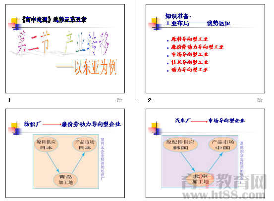 鿴Ԥͼ