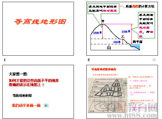 鿴Ԥͼ