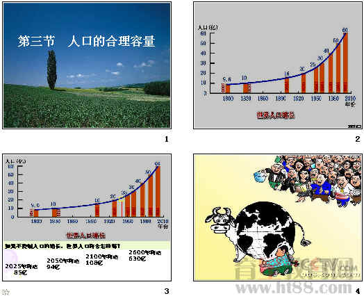中国的人口课件_人口合理容量课件