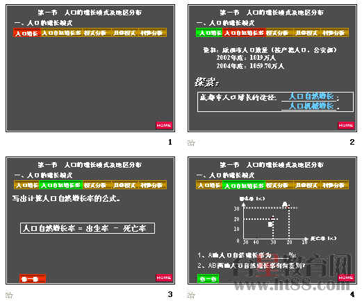 人口增长模式图_人口增长模式ppt