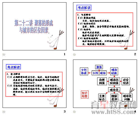 城市形成的区位因素分析