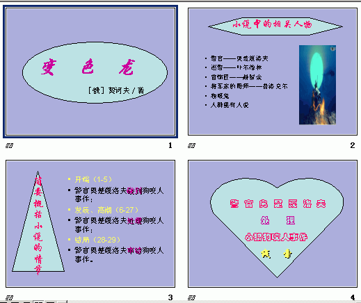 鿴Ԥͼ