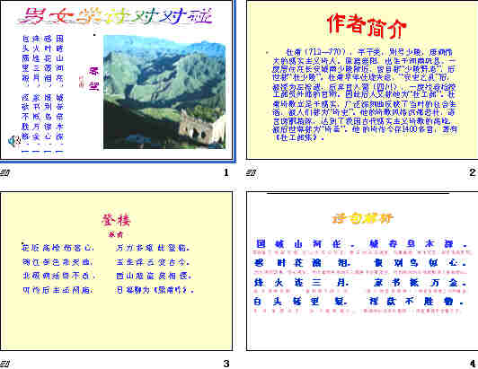 鿴Ԥͼ