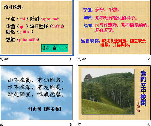 鿴Ԥͼ