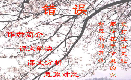 鿴Ԥͼ