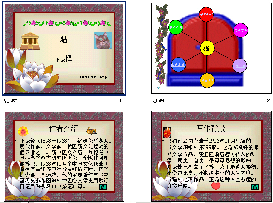 鿴Ԥͼ