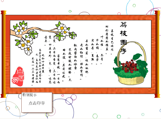 鿴Ԥͼ