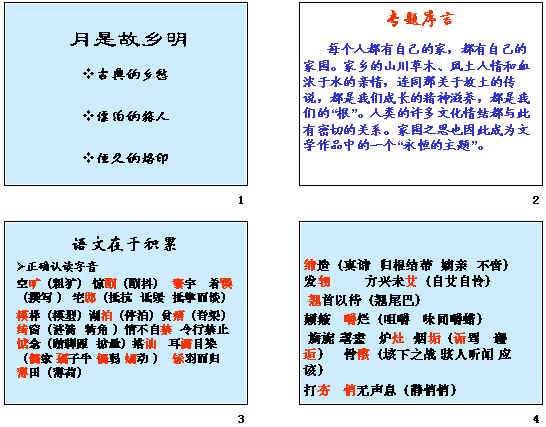 鿴Ԥͼ