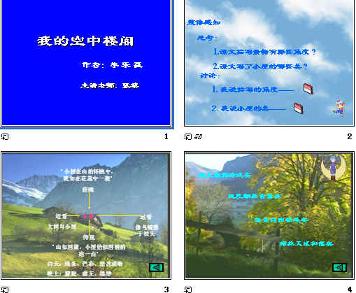 鿴Ԥͼ