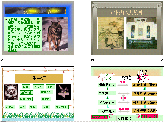 鿴Ԥͼ