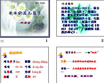 鿴Ԥͼ