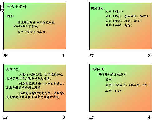 鿴Ԥͼ