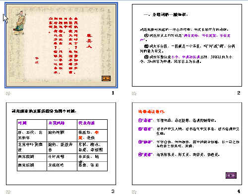 鿴Ԥͼ