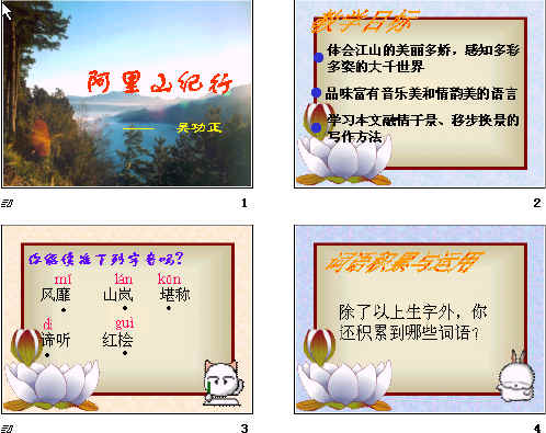 鿴Ԥͼ