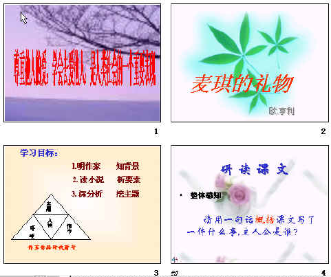 鿴Ԥͼ