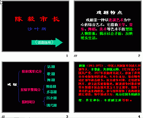鿴Ԥͼ