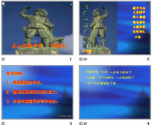 鿴Ԥͼ