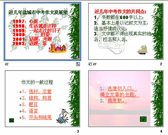 鿴Ԥͼ