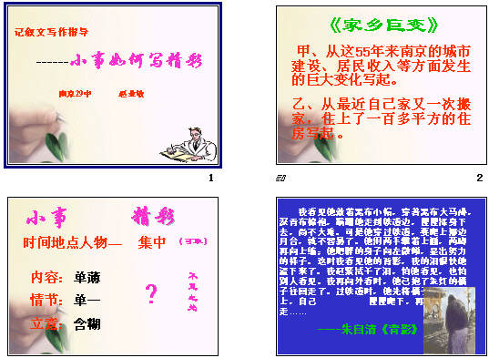 鿴Ԥͼ