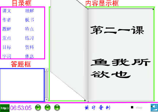 鿴Ԥͼ