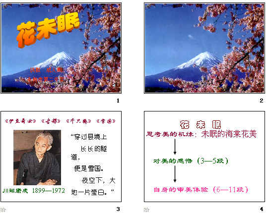 鿴Ԥͼ