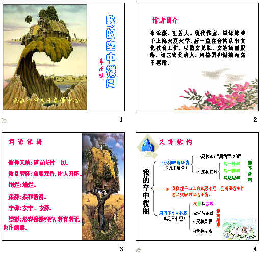 鿴Ԥͼ