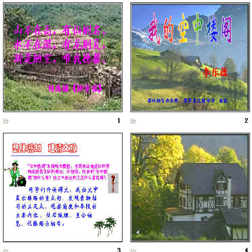 鿴Ԥͼ
