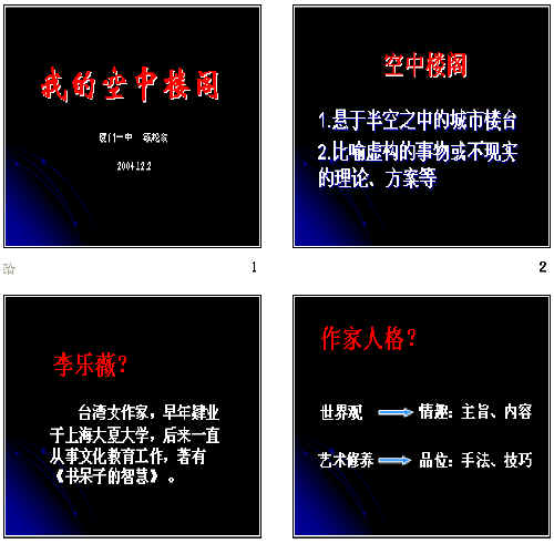 鿴Ԥͼ
