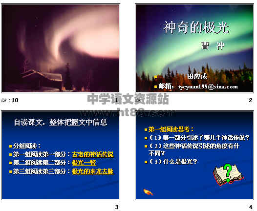 鿴Ԥͼ