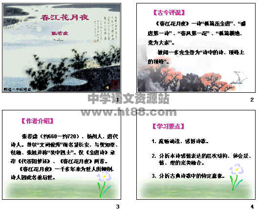 鿴Ԥͼ