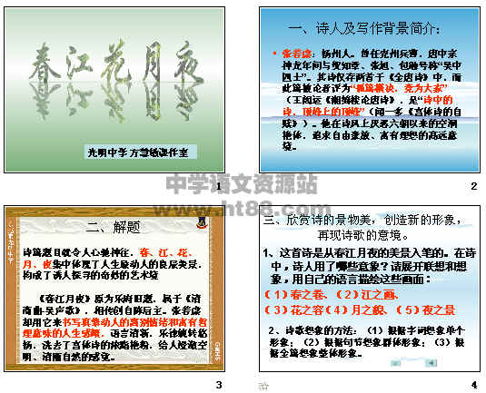 鿴Ԥͼ