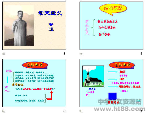 查看预览图