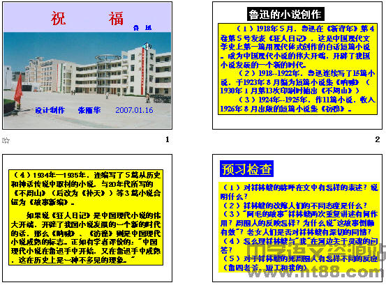 鿴Ԥͼ