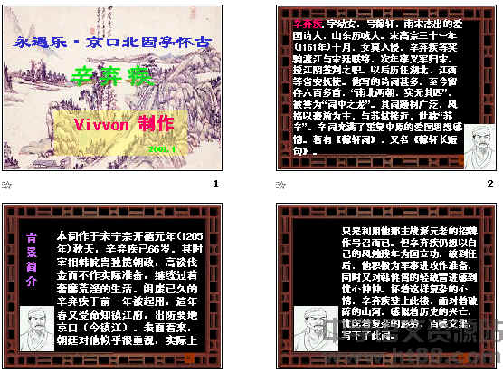 鿴Ԥͼ