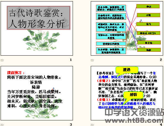 鿴Ԥͼ