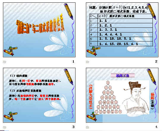 鿴Ԥͼ