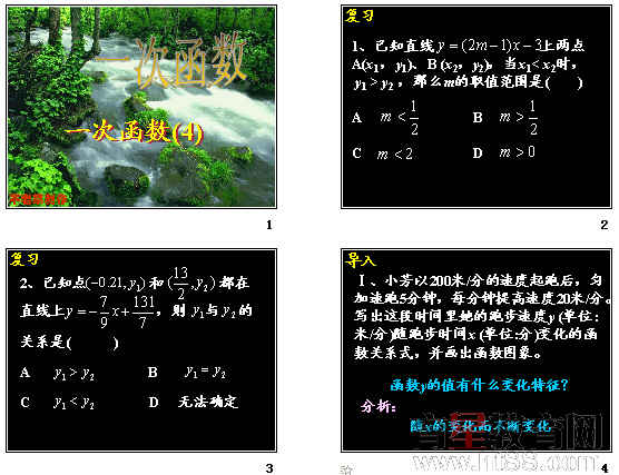 鿴Ԥͼ