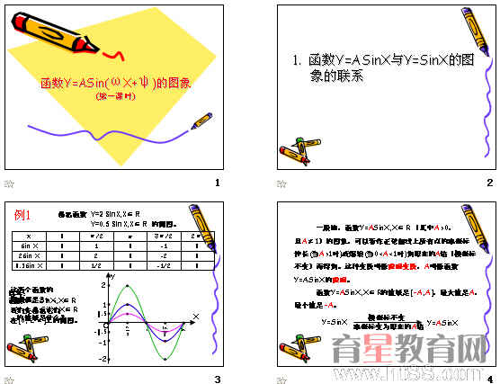 鿴Ԥͼ