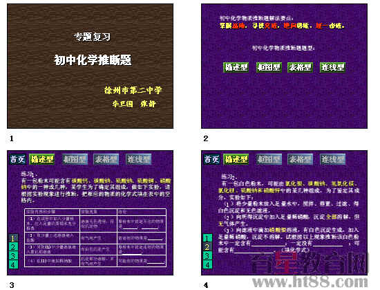 鿴Ԥͼ