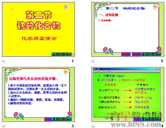 鿴Ԥͼ