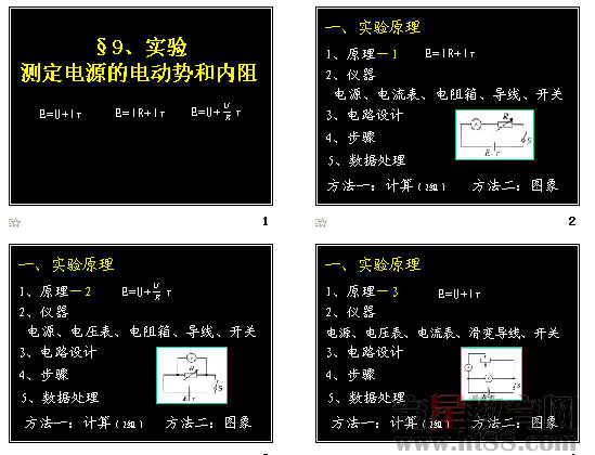 鿴Ԥͼ