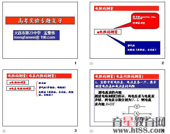 鿴Ԥͼ