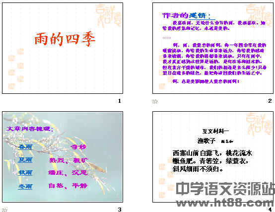 鿴Ԥͼ