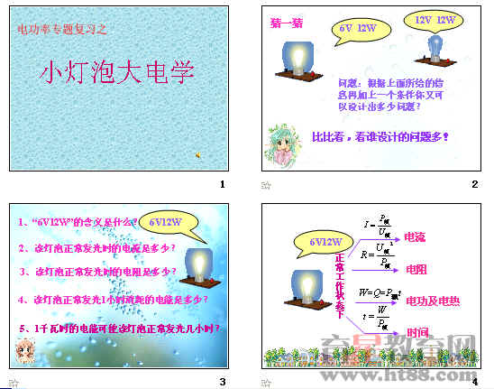 鿴Ԥͼ