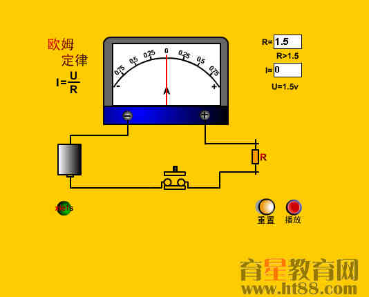鿴Ԥͼ