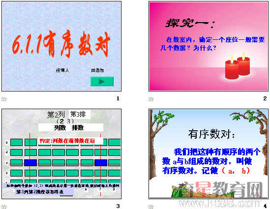 鿴Ԥͼ
