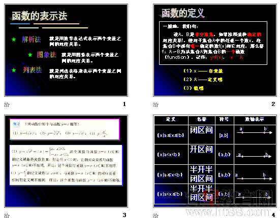 鿴Ԥͼ