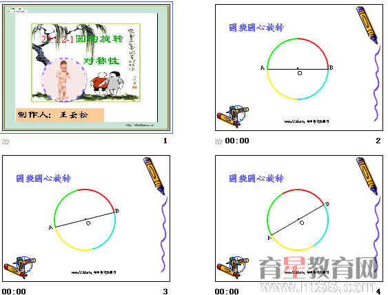 鿴Ԥͼ